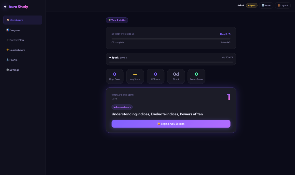 Aura Dashboard